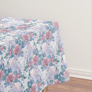Search for pink unicorn tablecloths Pattern