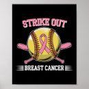 Search for girls softball posters Pitcher