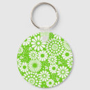 Search for folklore key rings Vintage