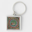 Search for genesis key rings School