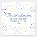 Search for mid century stickers Retro style