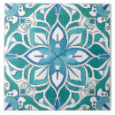 Search for spanish blue 6x6 tiles Turquoise