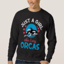 Search for orca clothing Whales