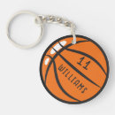 Search for basketball jersey key rings Coach