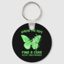 Search for finding the cure key rings Hope