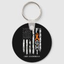 Search for crps key rings Support rsd crps