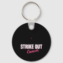 Search for gutters key rings Sports