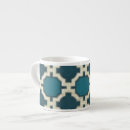 Search for decorative motif mugs Market