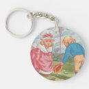 Search for will and kate key rings Children