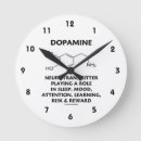Search for dopamine art Brain