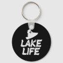 Search for jetski key rings Adventure