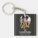 Search for high square key rings Congratulations