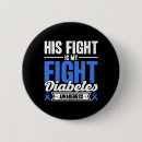 Search for we need badges Diabetic dad