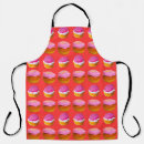 Search for bead aprons Background