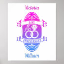 Search for 13th anniversary gifts Husband