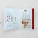Search for planner wedding invitations Passport