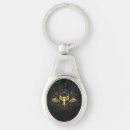 Search for skull wing key rings Wings