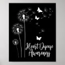 Search for heart disease awareness posters Chd survivor