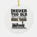 Search for model christmas tree decorations Train