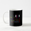 Search for rock art mugs Vintage