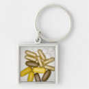 Search for capsules key rings Healthcare and medicine