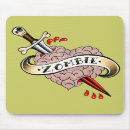 Search for rockabilly electronics Skull