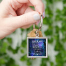 Search for does key rings Inspirational