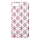 Search for starburst iphone cases Vintage