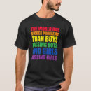 Search for world gay pride tshirts Lgbt