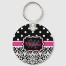 Search for pink dots key rings Polka