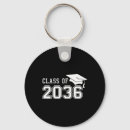 Search for friend me key rings Cute
