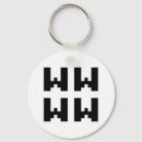 Search for lol key rings Humour