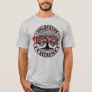 Search for genealogy gifts Dna