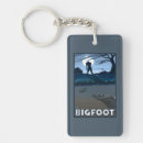 Search for foot key rings Big