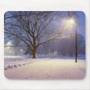 Search for cover mousepads Park