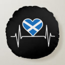 Search for scotland cushions Edinburgh