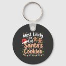 Search for like rounded key rings Santa