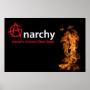 Search for anarchist posters Chaos