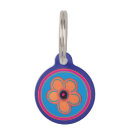 Search for spring pet supplies Abstract