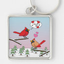 Search for singing birds key rings Music