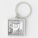 Search for kitchen key rings Italian