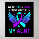 Search for depression ribbon posters Suicide survicor