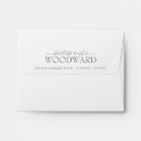 Search for faces cards invites Stylish