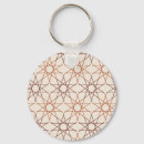 Search for stars pattern key rings Geometric