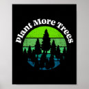 Search for science tree posters Global warming