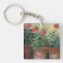 Search for geranium key rings Red