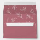 Search for patterned envelopes Couple