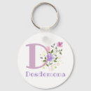 Search for initial d key rings Flowers