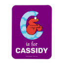 Search for initial c magnets Alphabet