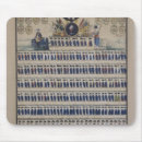 Search for prussian mousepads 18th